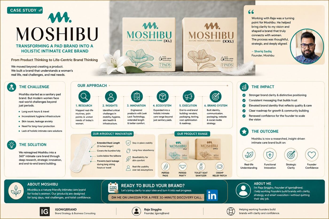 Moshibu brand mockup